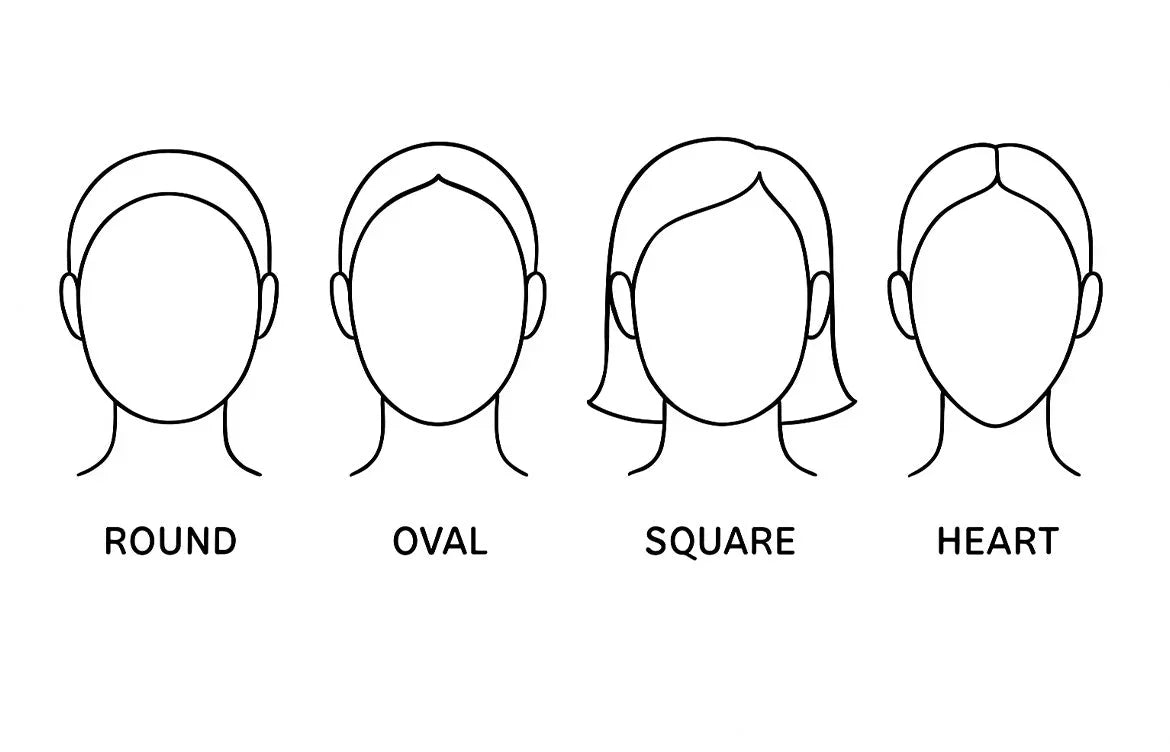 How To Choose Wig Length Based On Face Shape-The Ultimate Guide